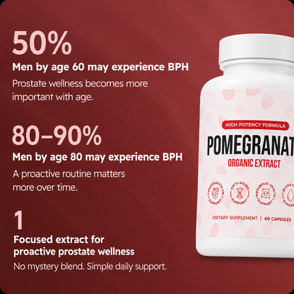 Florencea® Men’s Pomegranate Vitality